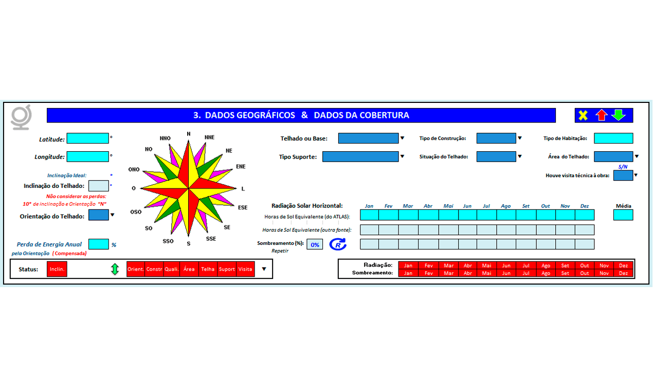 DIMENSIONAMENTO DOS PAINÉIS